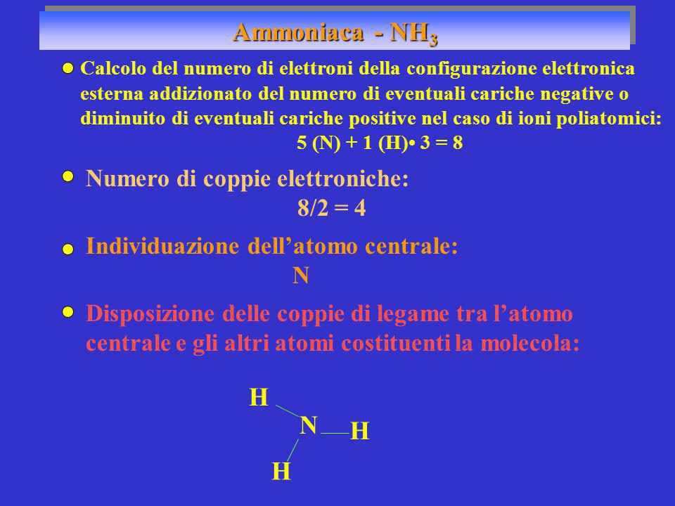 Ammoniaca - NH3 H N H H Numero di coppie elettroniche: 8/2 = 4