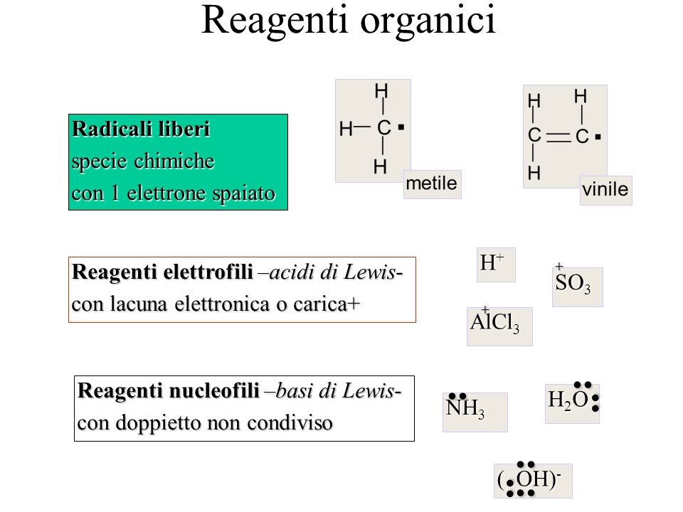 Reagenti organici .. Radicali liberi specie chimiche