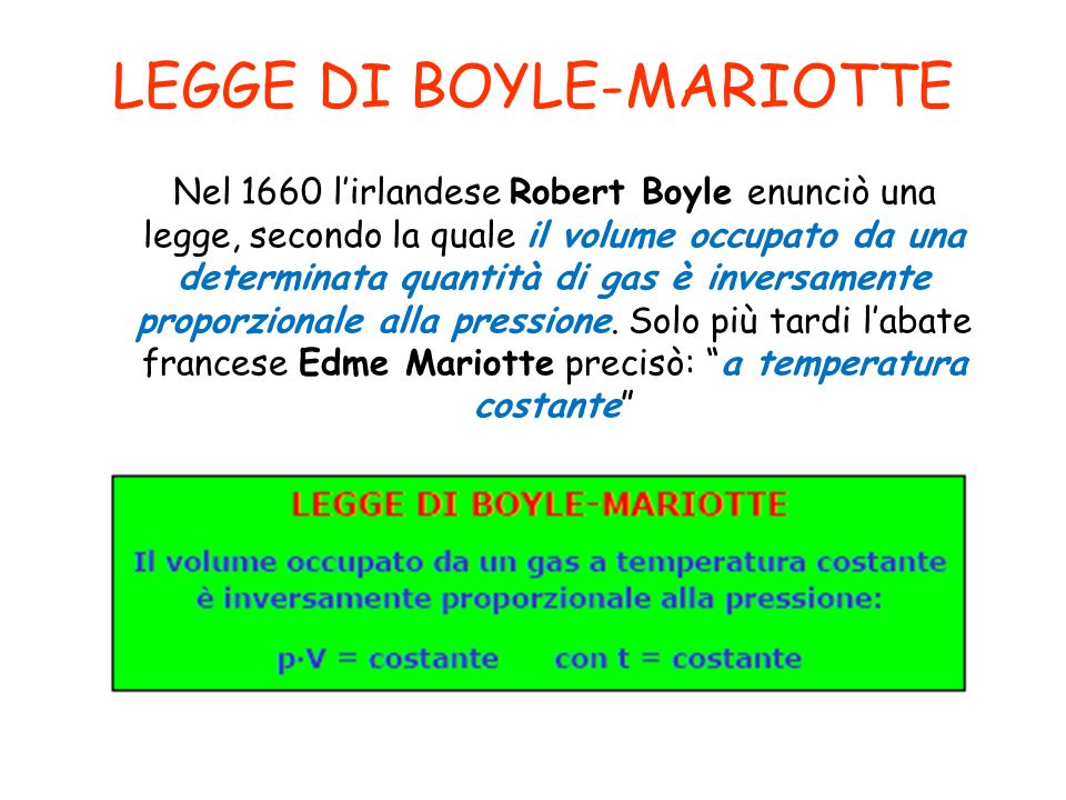 LEGGE DI BOYLE-MARIOTTE