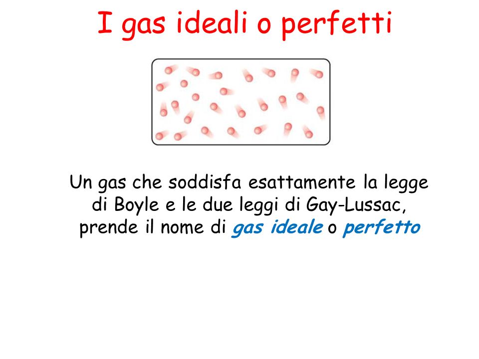 I gas ideali o perfetti Un gas che soddisfa esattamente la legge di Boyle e le due leggi di Gay-Lussac, prende il nome di gas ideale o perfetto.