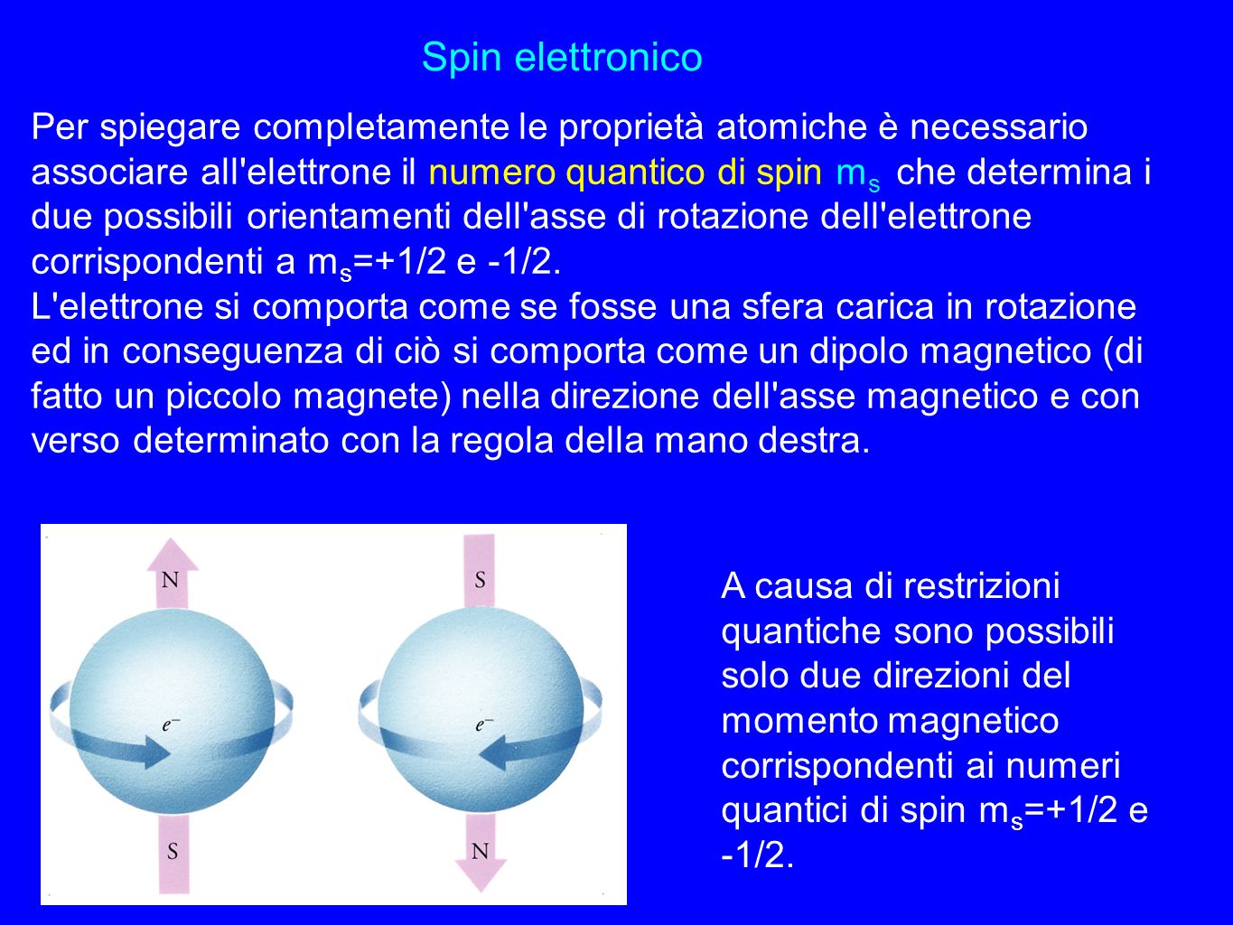 Spin elettronico