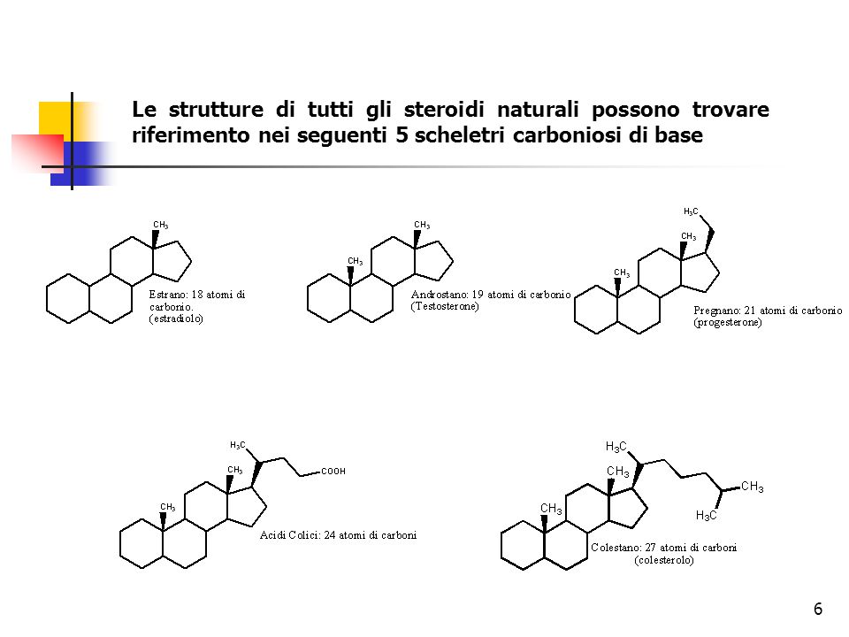 Come trovare la Trenbolone Hexahydrobenzylcarbonate 100 mg Cygnus | ITS-0235 giusta per il tuo prodotto specifico