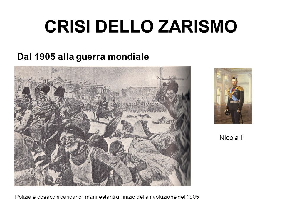 CRISI DELLO ZARISMO Dal 1905 alla guerra mondiale Nicola II
