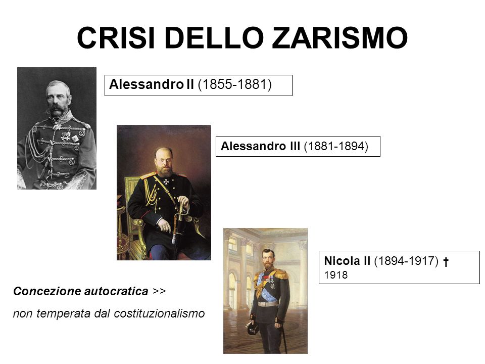 CRISI DELLO ZARISMO Alessandro II ( )