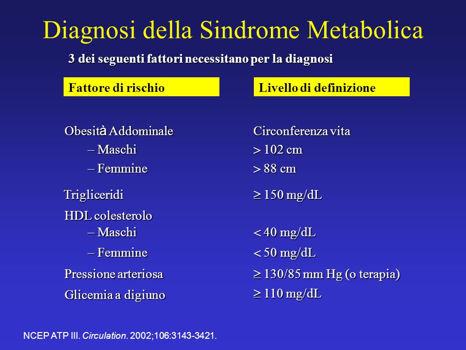 Diagnosi della Sindrome Metabolica