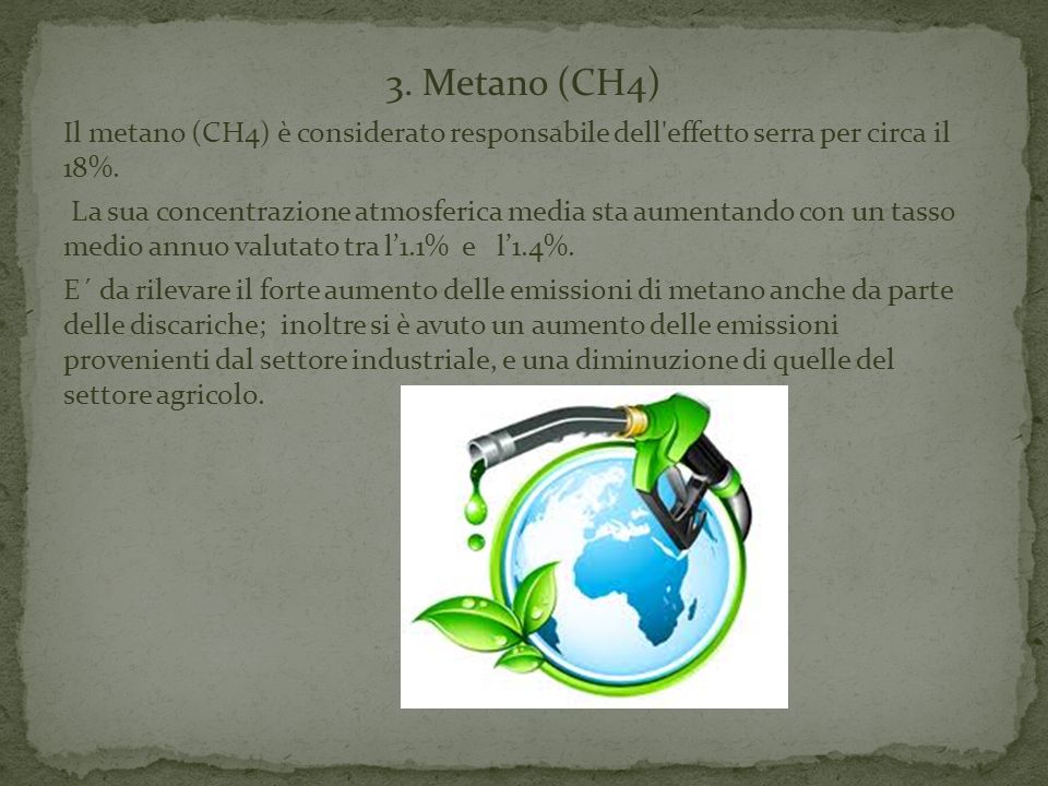 3. Metano (CH4) Il metano (CH4) è considerato responsabile dell effetto serra per circa il 18%.