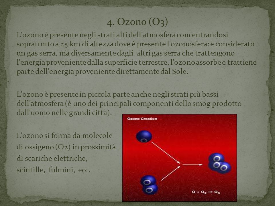 4. Ozono (O3)