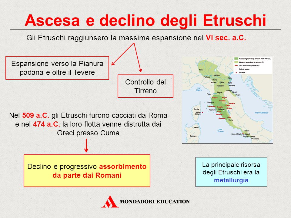 Ascesa e declino degli Etruschi