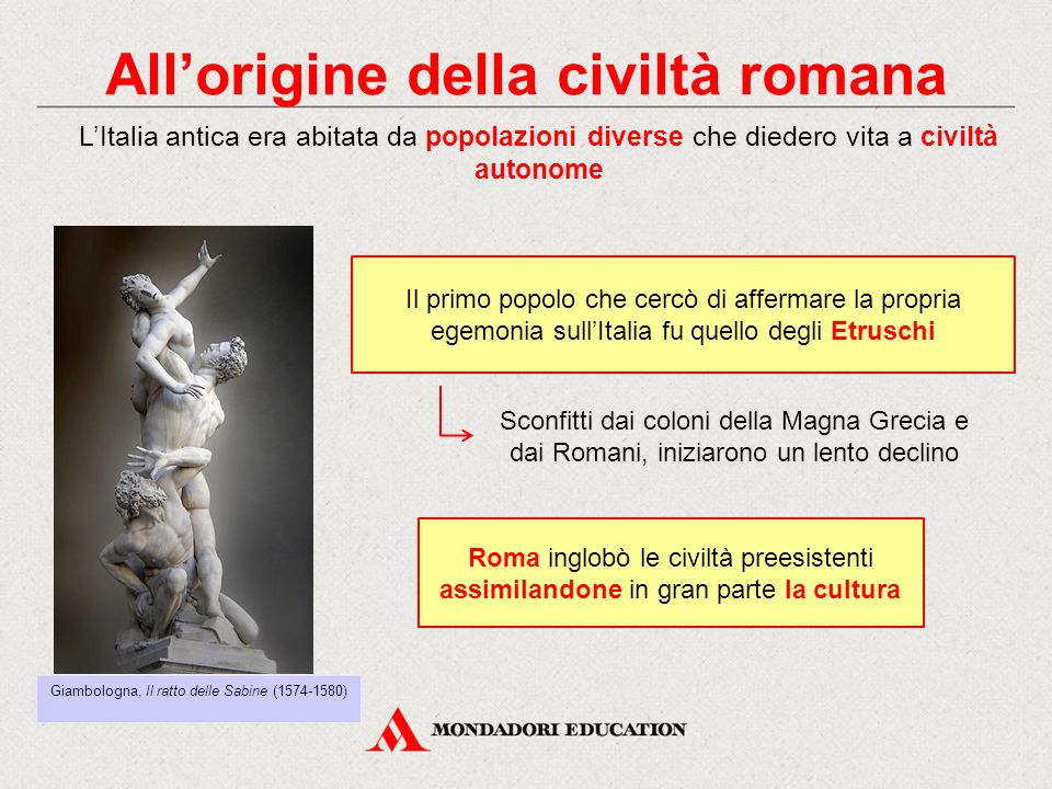 All’origine della civiltà romana