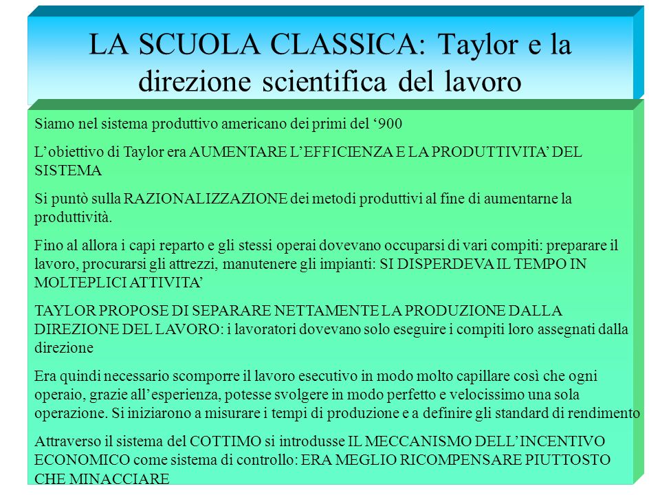 LA SCUOLA CLASSICA: Taylor e la direzione scientifica del lavoro