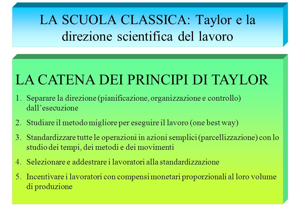 LA SCUOLA CLASSICA: Taylor e la direzione scientifica del lavoro