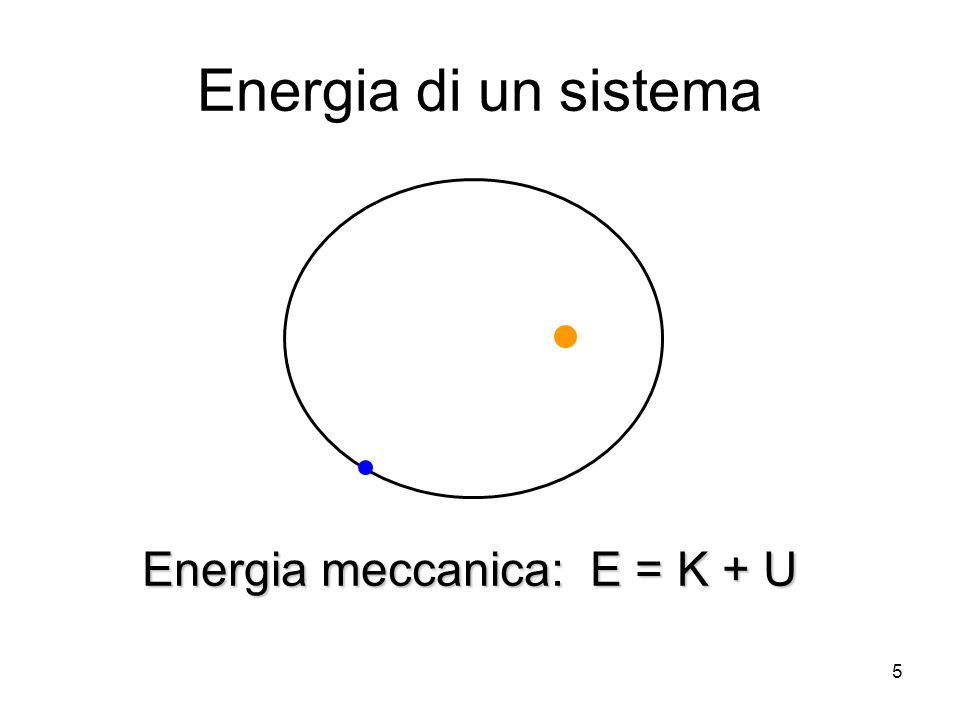 Energia di un sistema Energia meccanica: E = K + U