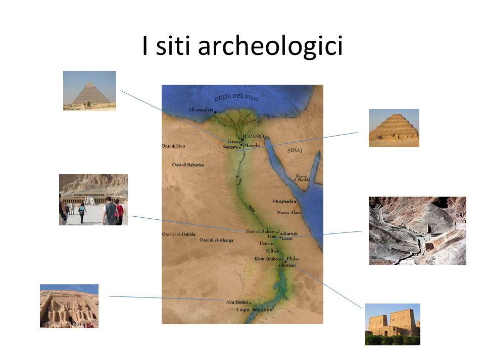 I siti archeologici