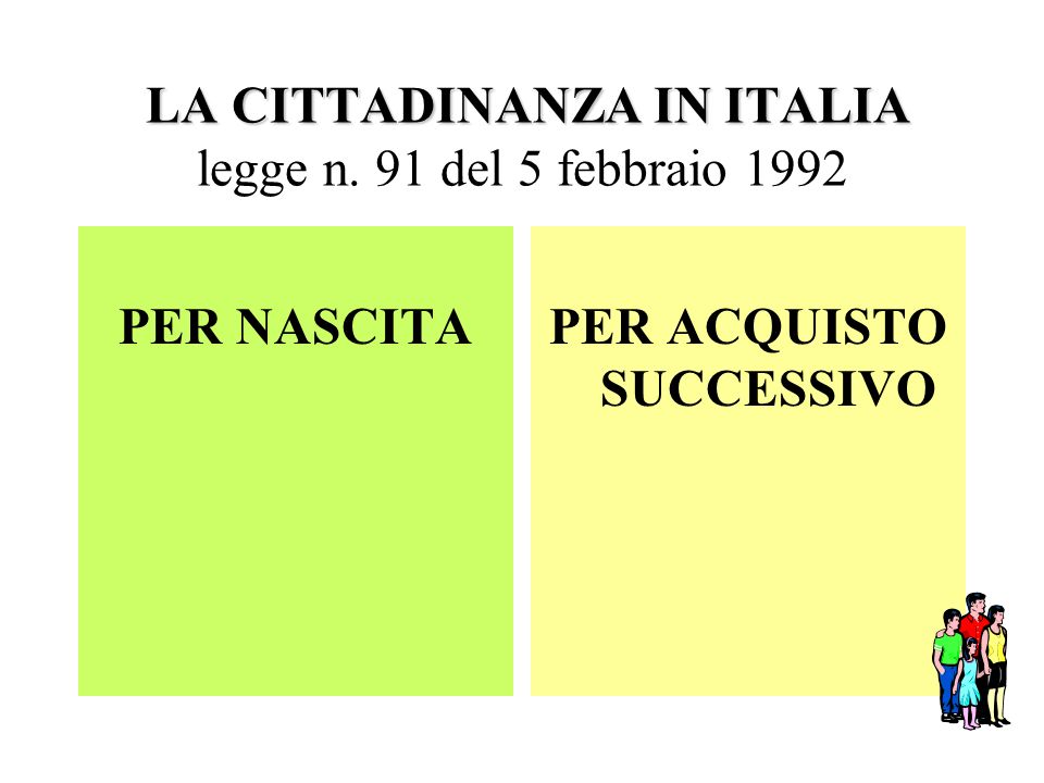 LA CITTADINANZA IN ITALIA legge n. 91 del 5 febbraio 1992