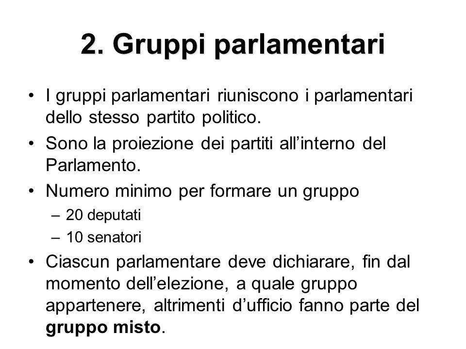 2. Gruppi parlamentari I gruppi parlamentari riuniscono i parlamentari dello stesso partito politico.