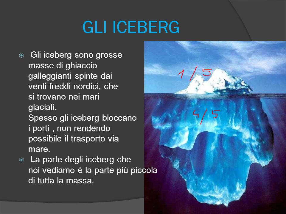 GLI ICEBERG Gli iceberg sono grosse masse di ghiaccio