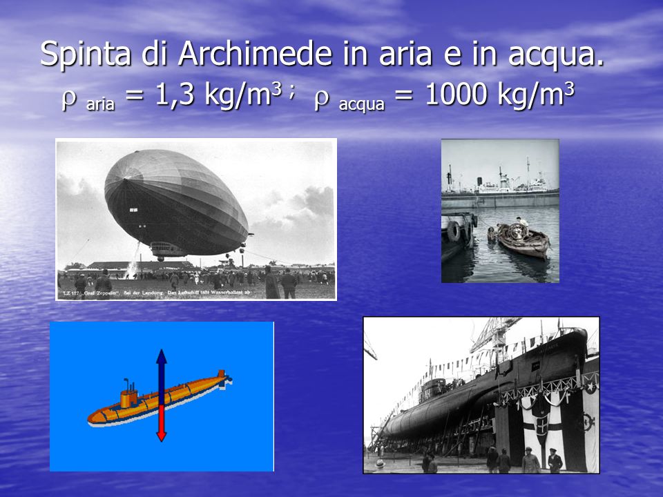 Spinta di Archimede in aria e in acqua