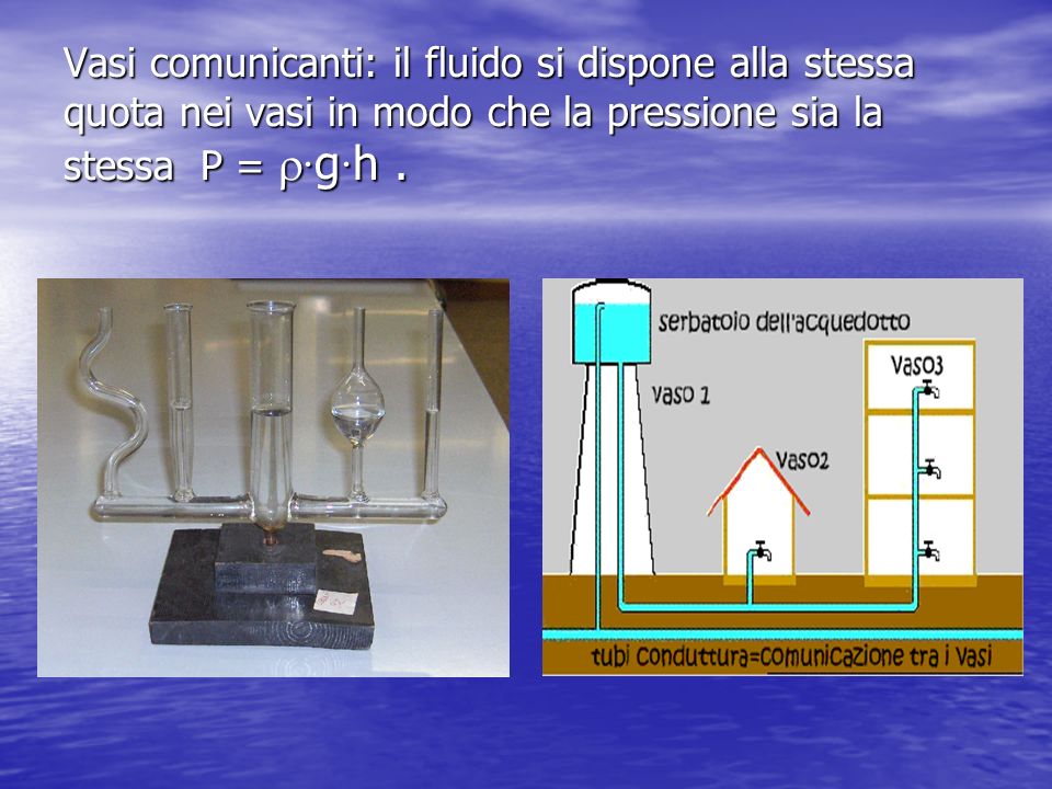 Vasi comunicanti: il fluido si dispone alla stessa quota nei vasi in modo che la pressione sia la stessa P = r∙g∙h .