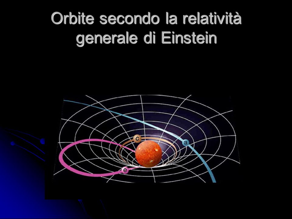 Orbite secondo la relatività generale di Einstein