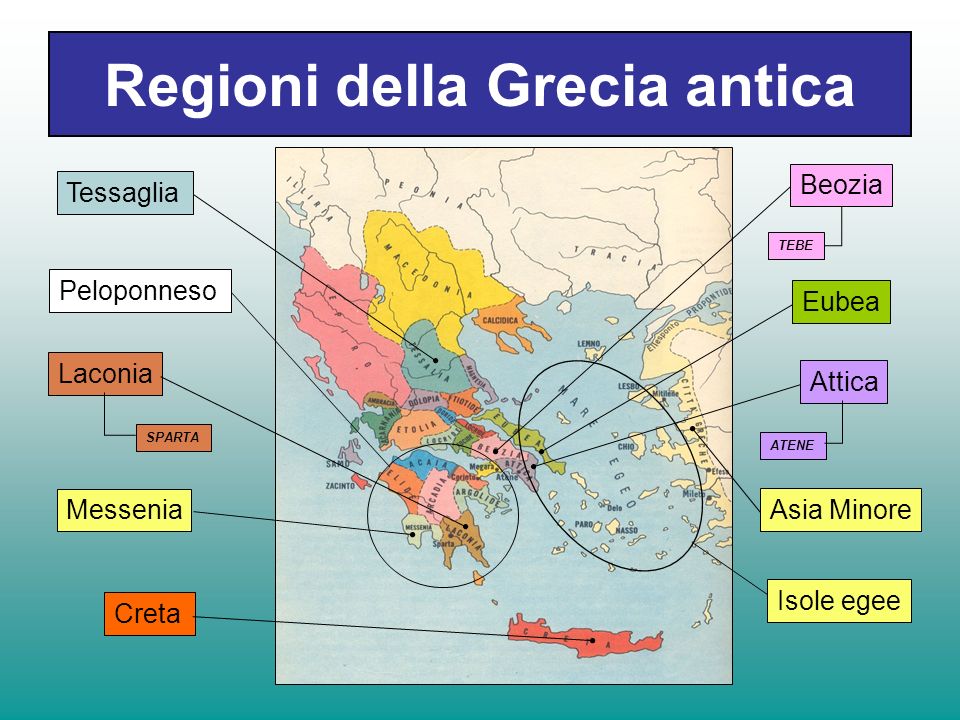 Regioni della Grecia antica