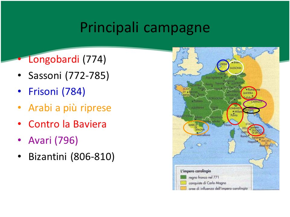 Principali campagne Longobardi (774) Sassoni ( ) Frisoni (784)