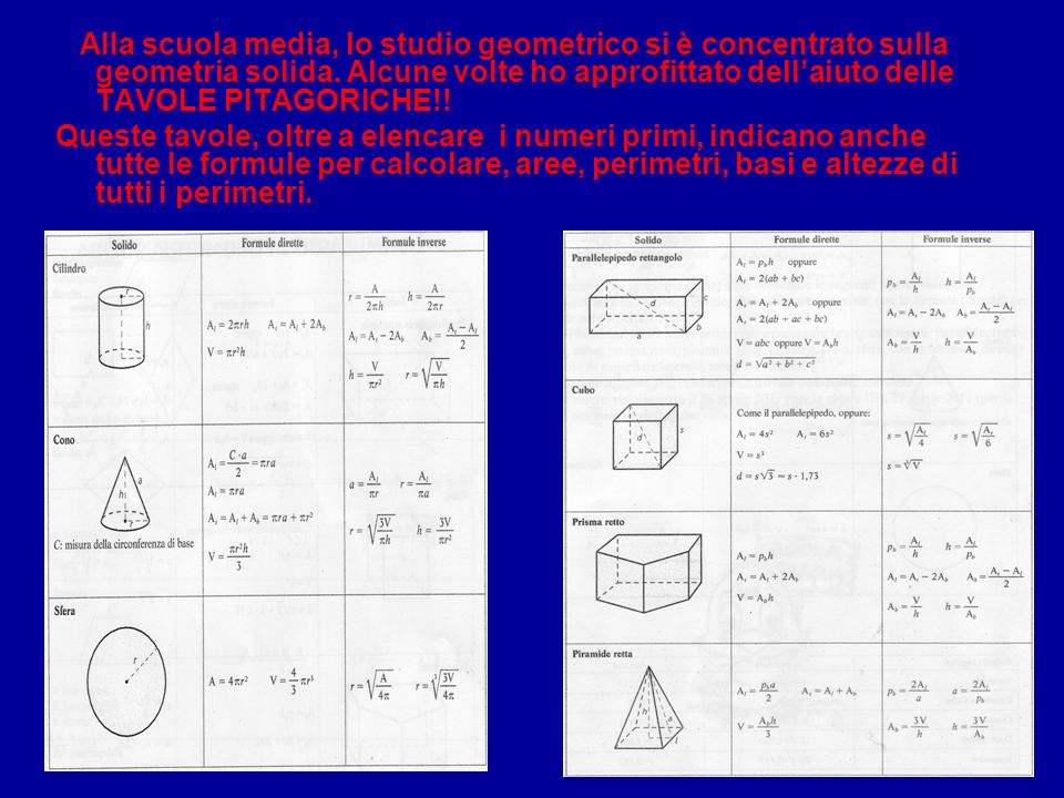 Alla scuola media, lo studio geometrico si è concentrato sulla geometria solida. Alcune volte ho approfittato dell’aiuto delle TAVOLE PITAGORICHE!!