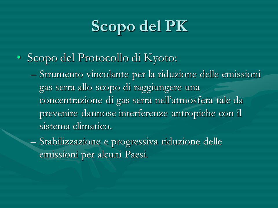 Scopo del PK Scopo del Protocollo di Kyoto:
