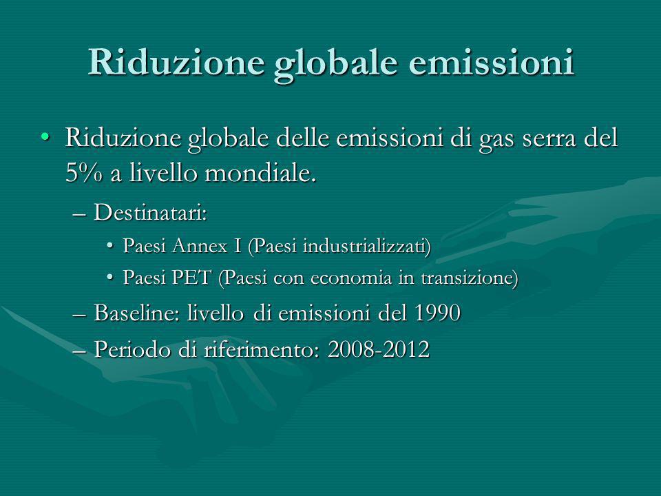 Riduzione globale emissioni