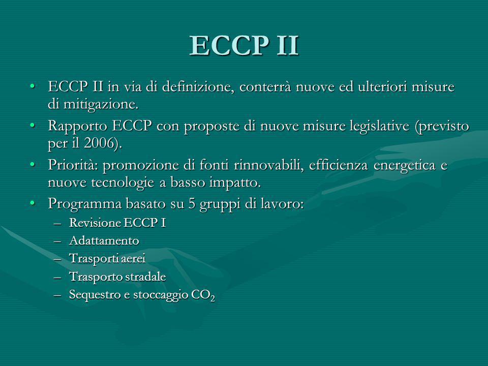 ECCP II ECCP II in via di definizione, conterrà nuove ed ulteriori misure di mitigazione.