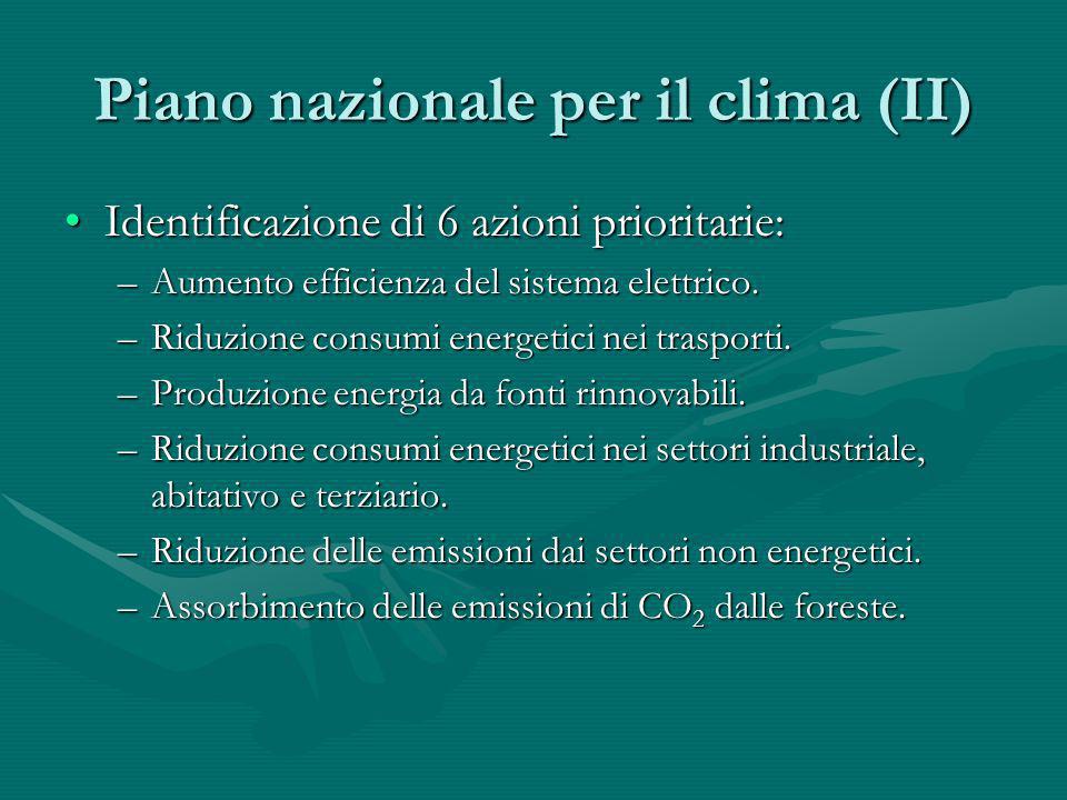 Piano nazionale per il clima (II)
