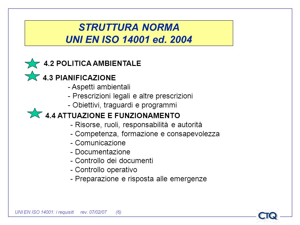 STRUTTURA NORMA UNI EN ISO ed. 2004