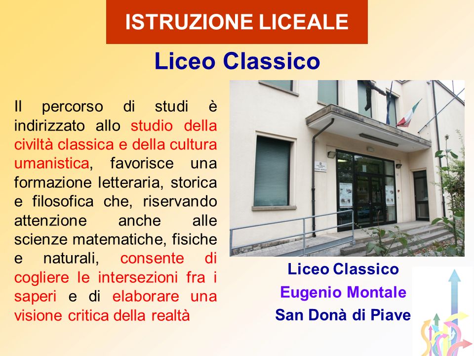 Liceo Classico ISTRUZIONE LICEALE
