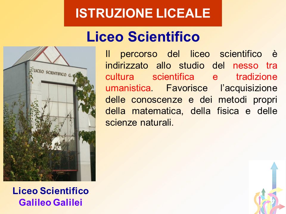 Liceo Scientifico ISTRUZIONE LICEALE
