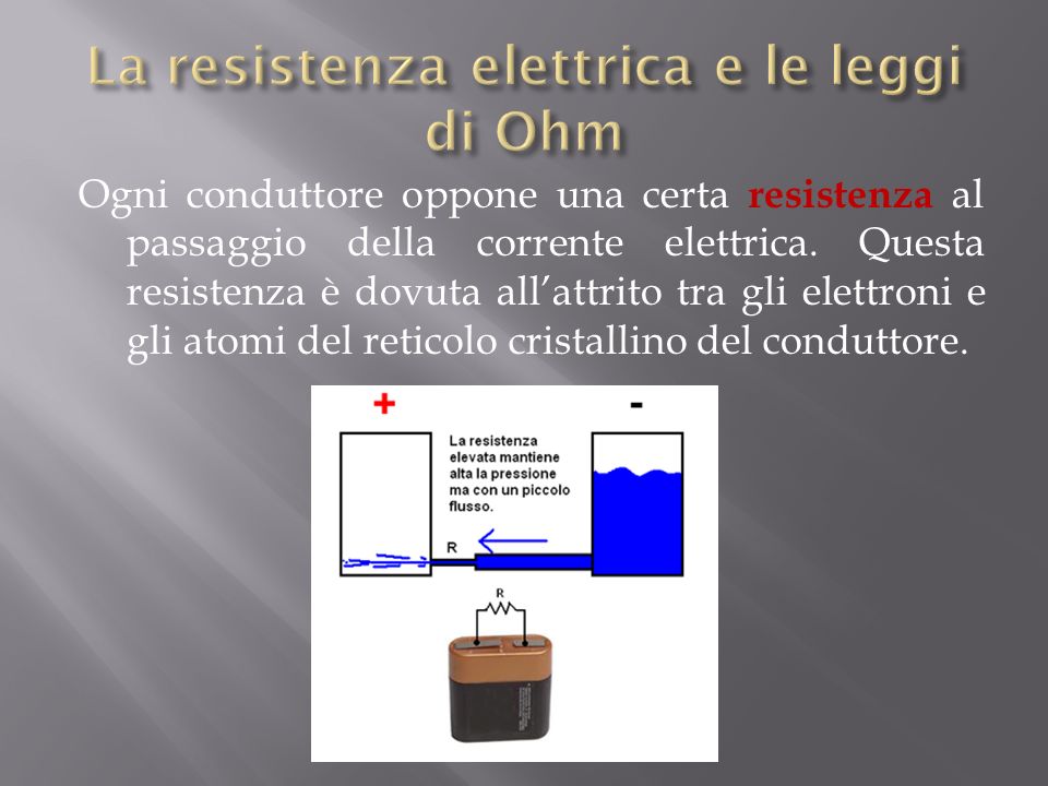 La resistenza elettrica e le leggi di Ohm