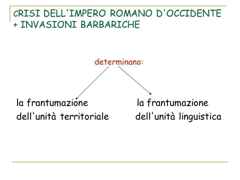 CRISI DELL IMPERO ROMANO D OCCIDENTE + INVASIONI BARBARICHE