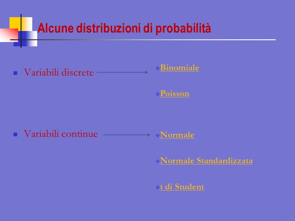 Alcune distribuzioni di probabilità
