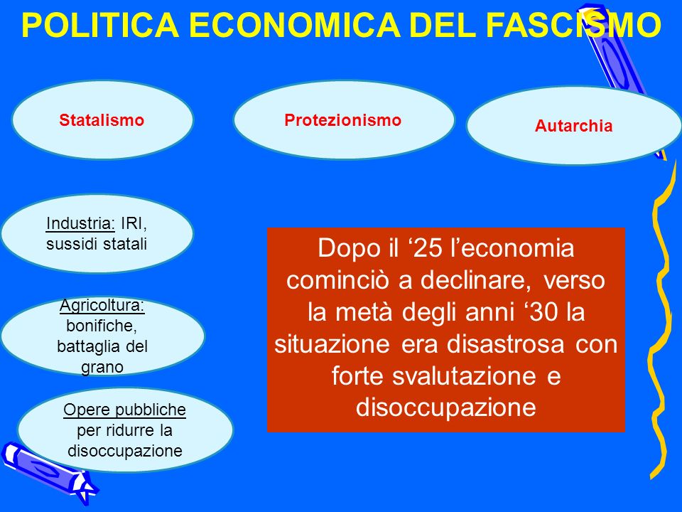 POLITICA ECONOMICA DEL FASCISMO