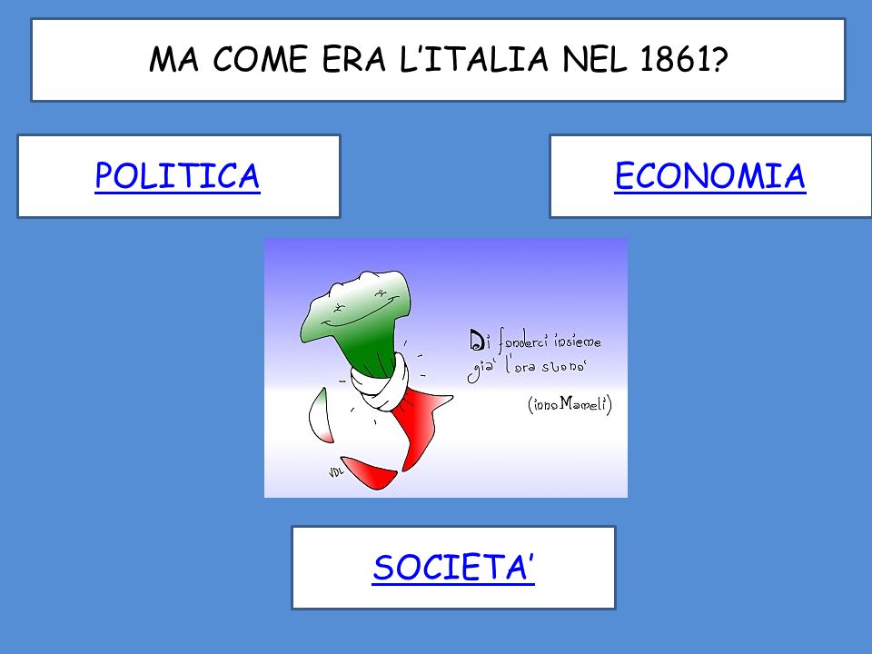 MA COME ERA L’ITALIA NEL 1861