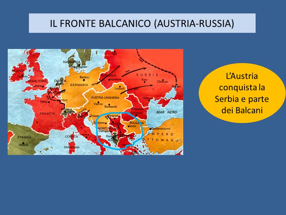 IL FRONTE BALCANICO (AUSTRIA-RUSSIA)