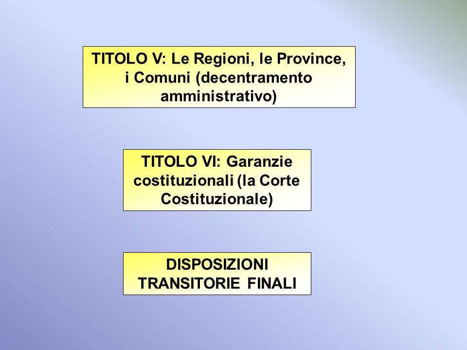 TITOLO VI: Garanzie costituzionali (la Corte Costituzionale)