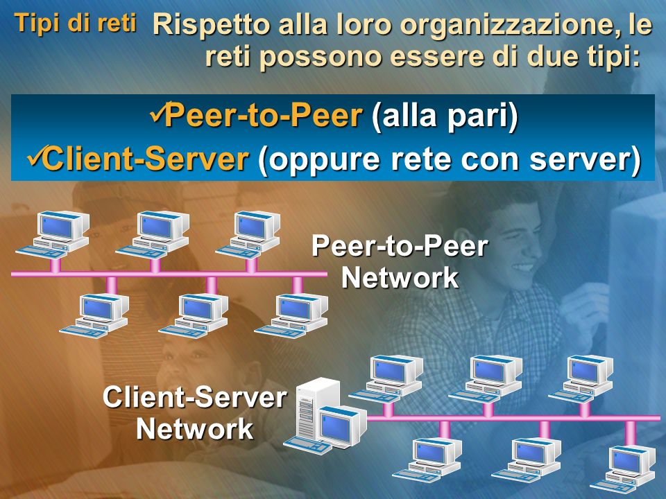 Peer-to-Peer (alla pari) Client-Server (oppure rete con server)