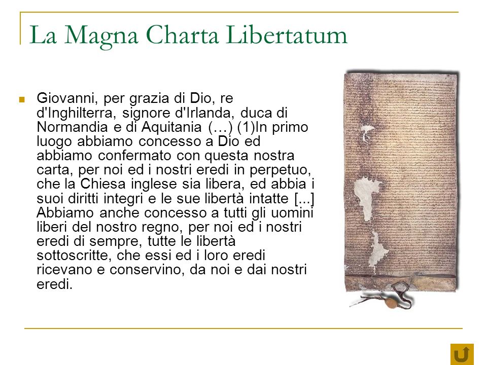La Magna Charta Libertatum