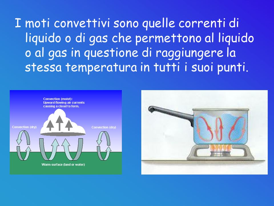 I moti convettivi sono quelle correnti di liquido o di gas che permettono al liquido o al gas in questione di raggiungere la stessa temperatura in tutti i suoi punti.