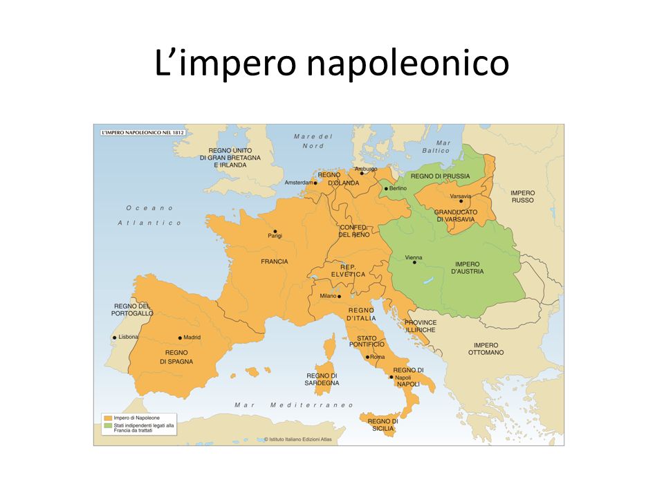 L’impero napoleonico