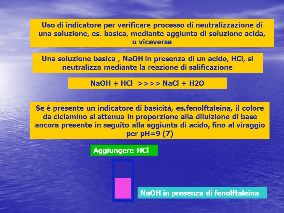 NaOH + HCl >>>> NaCl + H2O