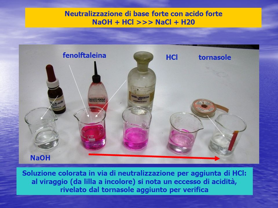 Neutralizzazione di base forte con acido forte NaOH + HCl >>> NaCl + H20
