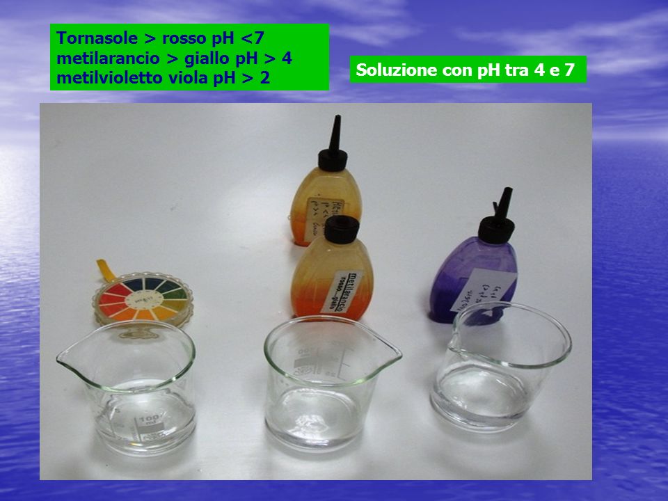 Tornasole > rosso pH <7 metilarancio > giallo pH > 4 metilvioletto viola pH > 2