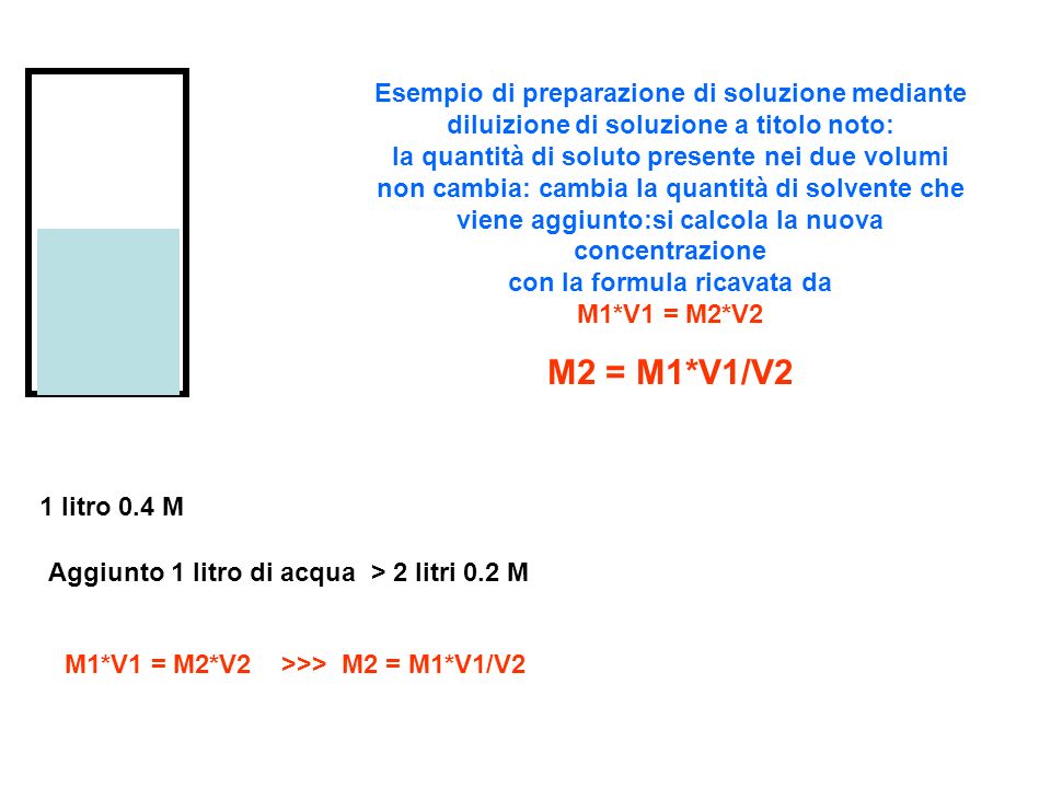 Esempio di preparazione di soluzione mediante diluizione di soluzione a titolo noto: la quantità di soluto presente nei due volumi non cambia: cambia la quantità di solvente che viene aggiunto:si calcola la nuova concentrazione con la formula ricavata da M1*V1 = M2*V2