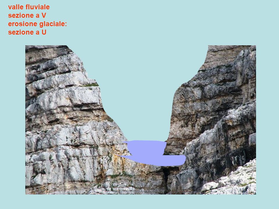 valle fluviale sezione a V erosione glaciale: sezione a U