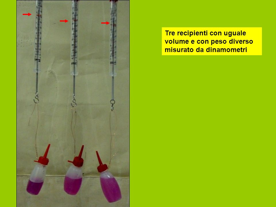 Tre recipienti con uguale volume e con peso diverso misurato da dinamometri